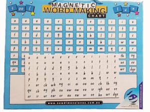 Magnetic Word Making Chart