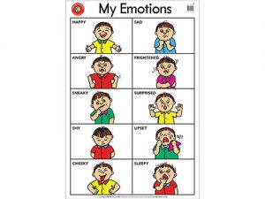 Emotions poster