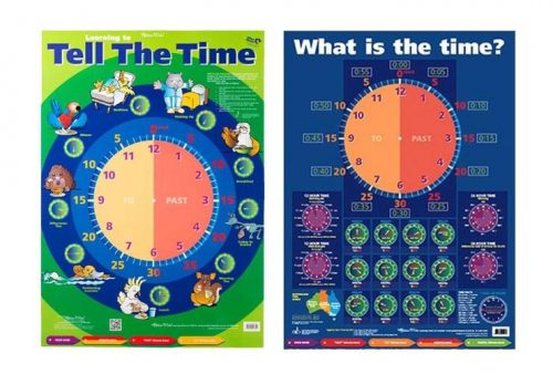 Ed-Vantage Tell The Time Wall Chart