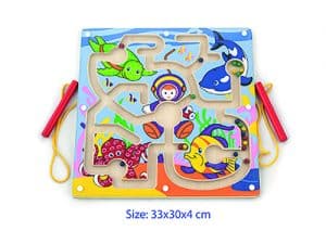 Magnetic Bead Tracing Set