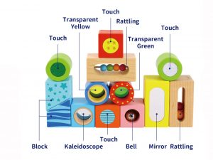 Multi Function Blocks with Texture and Sound